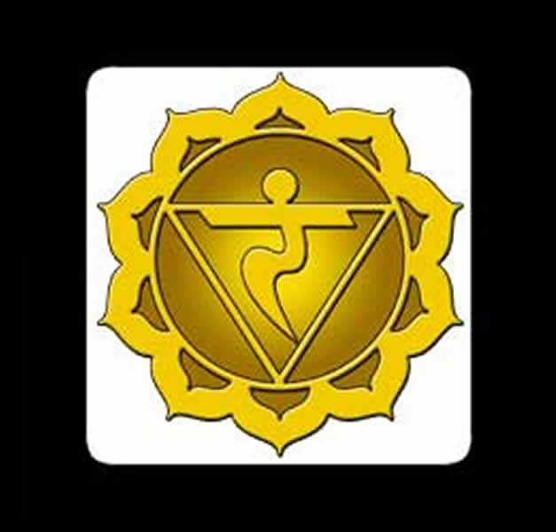 THIRD CHAKRA - Manipura Chakra THIRD CHAKRA - Manipura Chakra