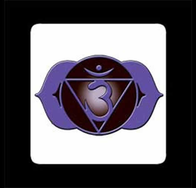 SIXTH CHAKRA - AJNA CHAKRA SIXTH CHAKRA - AJNA CHAKRA