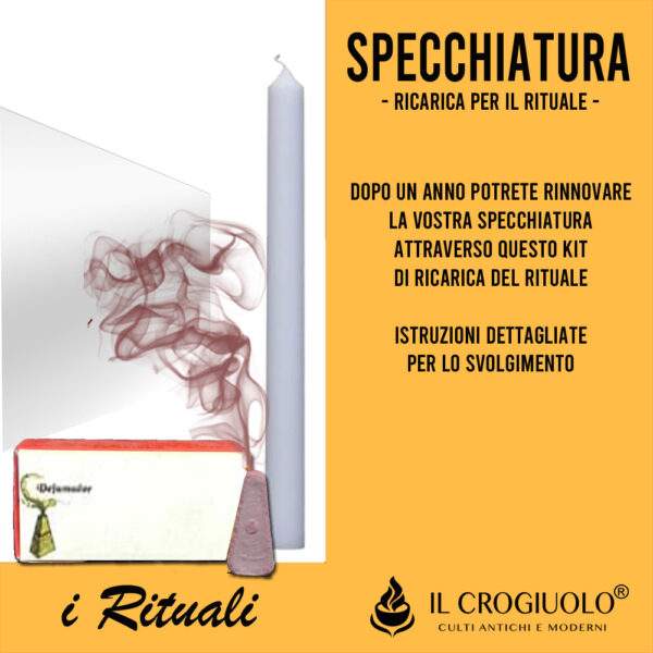 KIT DI RICARICA SPECCHIATURA