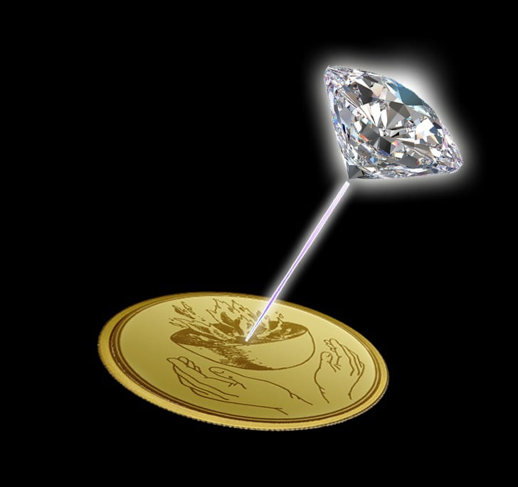 Customized Engraving Customized Engraving